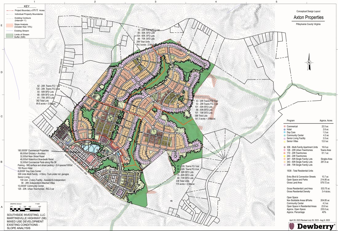 Southside schematic 8-9-2023